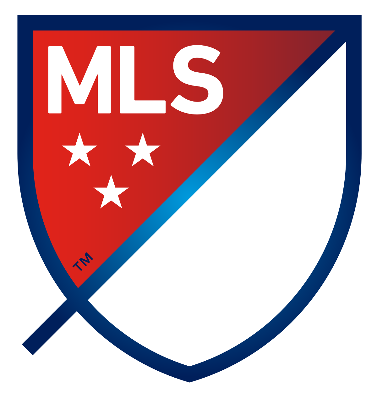Perjalanan Major League Soccer