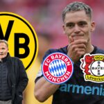 Hans-Joachim Watzke